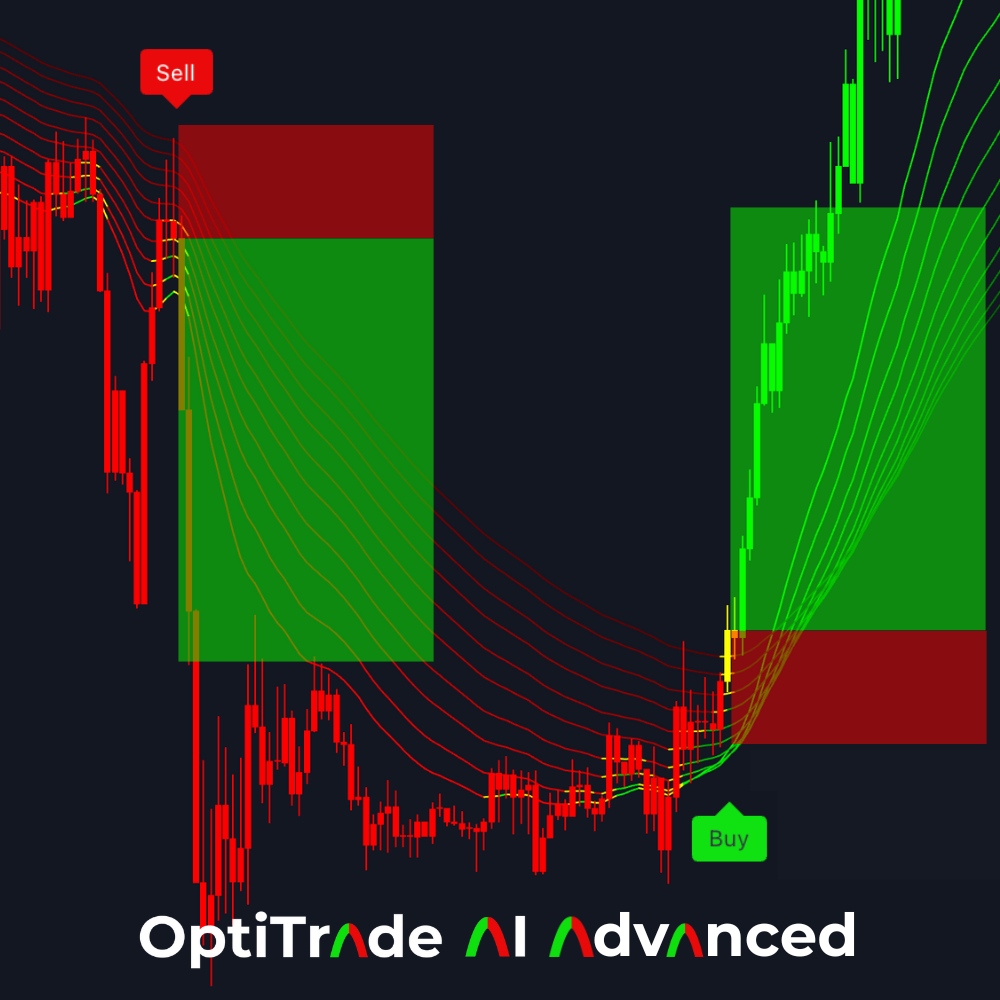 OptiTrade AI