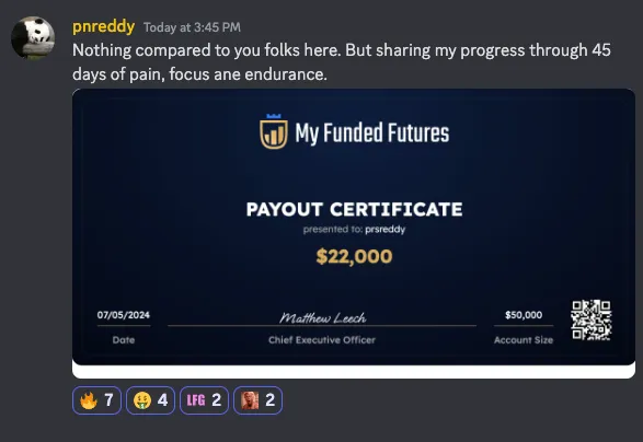 Profit Proof