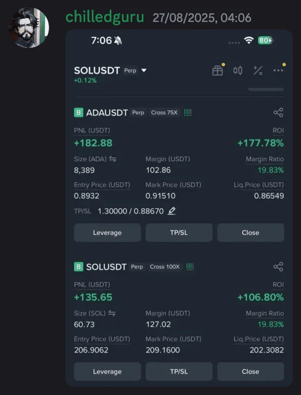 Profit Proof