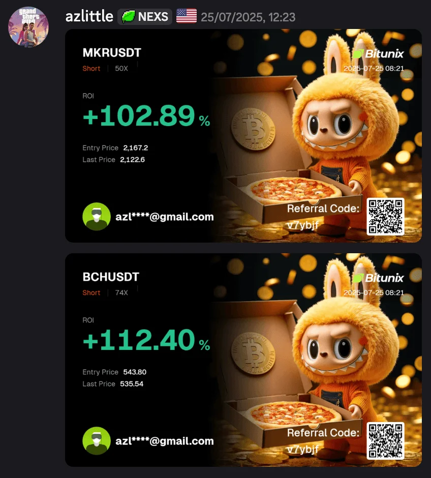 Profit Proof